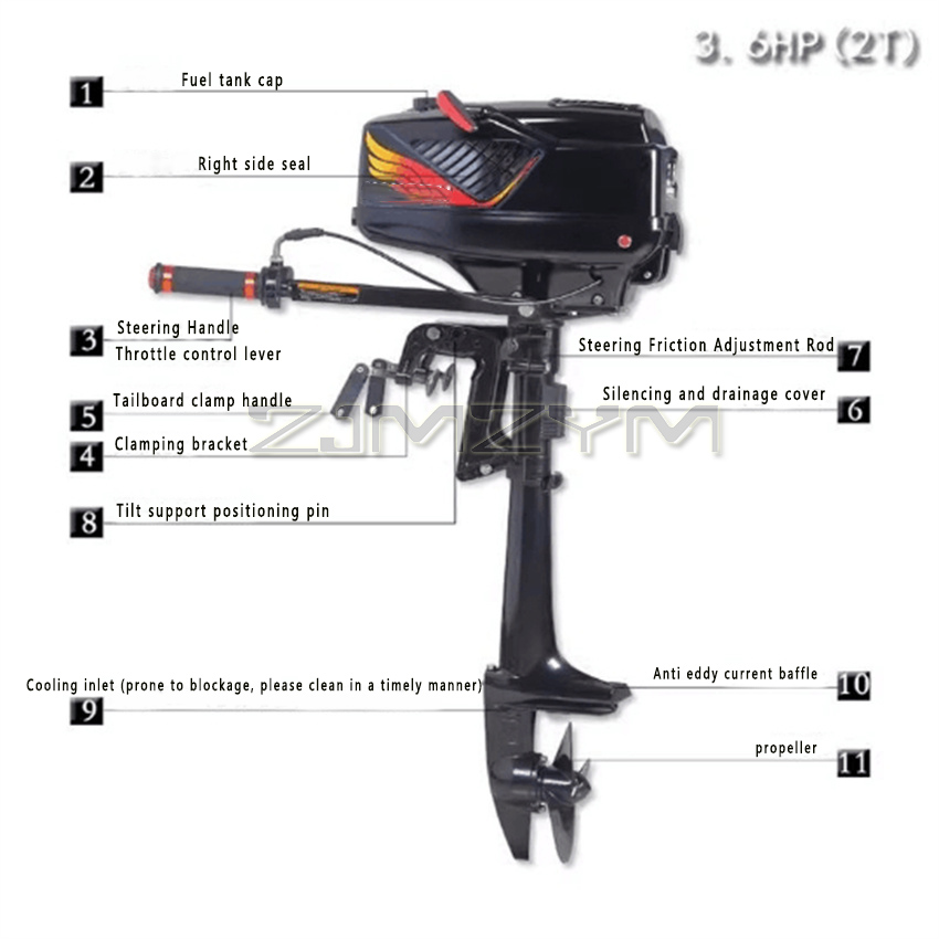 2 Stroke 3.6HP Outboard Motor  - Fishing Boat Outboard Motor ulasan dan harga