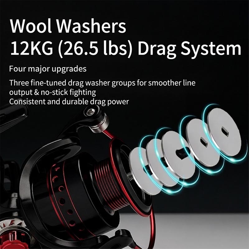 Full Metal Spinning Fishing Re - Fishing Boat Steering Wheel ulasan dan harga